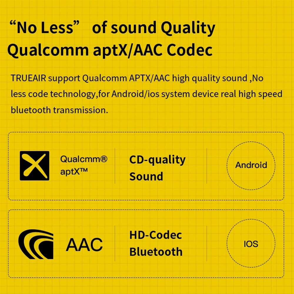 Vezeték nélküli fejhallgató APTX, Bluetooth, QC3020, fekete eMAG.hu