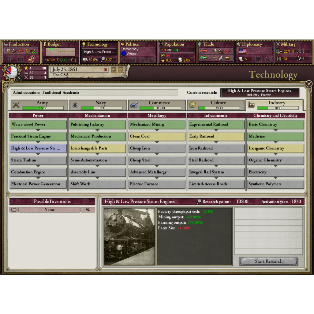 Victoria II A House Divided (PC Steam elektronikus játék licensz