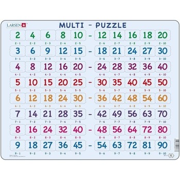 Puzzle Inmultirea, 80 Piese, Larsen Puzzle Inmultirea, 80 Piese, Larsen