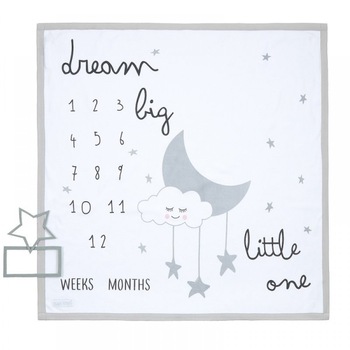 Paturica aniversara Milestone pentru fotografii bebelusi, 80 x 80 cm, Baby Town Paturica aniversara Milestone pentru fotografii bebelusi, 80 x 80 cm, Baby Town