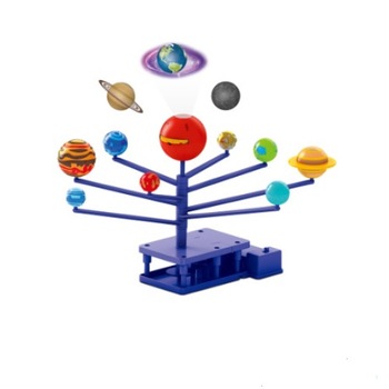 Set educativ planetele cu functie proiectie Set educativ planetele cu functie proiectie