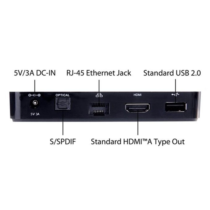Mini PC, Android, Tronsmart Vega S95 Meta