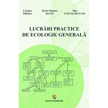 Lucrari practice de ecologie generala - Cristina Preda, Dorel-Marian Rusti, Dan Cogalniceanu Lucrari practice de ecologie generala - Cristina Preda, Dorel-Marian Rusti, Dan Cogalniceanu