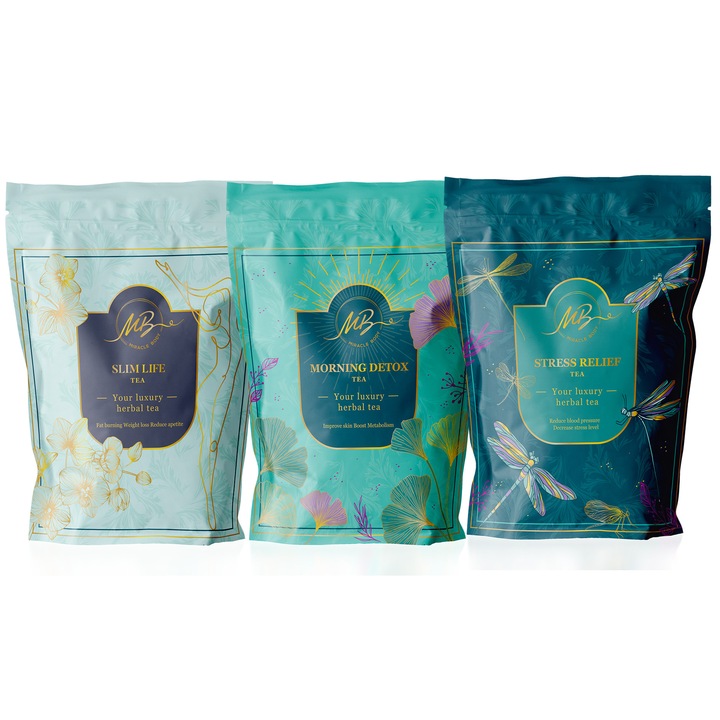 Комплект чайове за детокс, стрес и отслабване Miracle Body