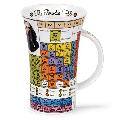 Cana - Dunoon Glencoe Periodic Tables