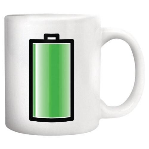 Cana termosensibila - Battery