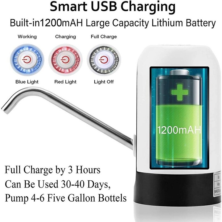 Dozator electric apa, Portabil, Argintiu