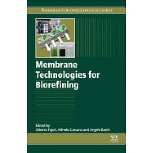 Membrane Technologies for Biorefining