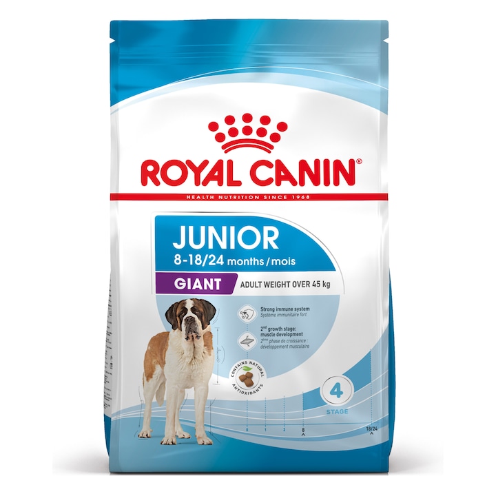 Hrana uscata pentru caini Royal Canin, Giant, Junior, 15Kg