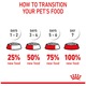Royal Canin Digestive Comfort száraz macskaeledel, 10Kg