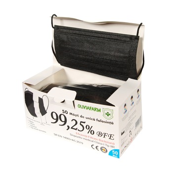 Set 50 bucati masti de protectie de uz medical tip II Olivia Farm negre Set 50 bucati masti de protectie de uz medical tip II Olivia Farm negre