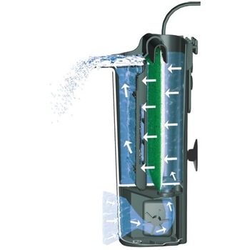 Filtru Tetra Easy Cristal, 250 l Filtru Tetra Easy Cristal, 250 l