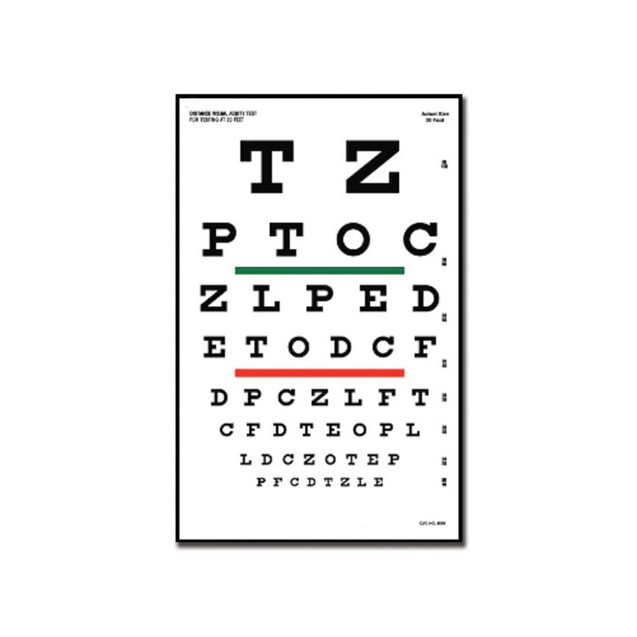 Tabel optometric SNELLEN - 6 m