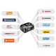 Fierastrau vertical pe acumulator Bosch UniversalSaw 0603011100, 18 V, 2600 curse/min, 100 mm adancime maxima taiere, 2 panze fierastrau, CutControl, protectie aschii, sabot de protectie, capac protectie transparent, fara acumulatpr/incarcator