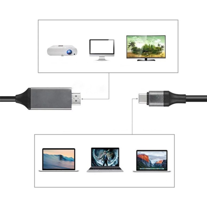 Адаптерен Кабел, Zenwire, USB-C 3.1 TYPE C КЪМ HDMI 4K MHL 200cm