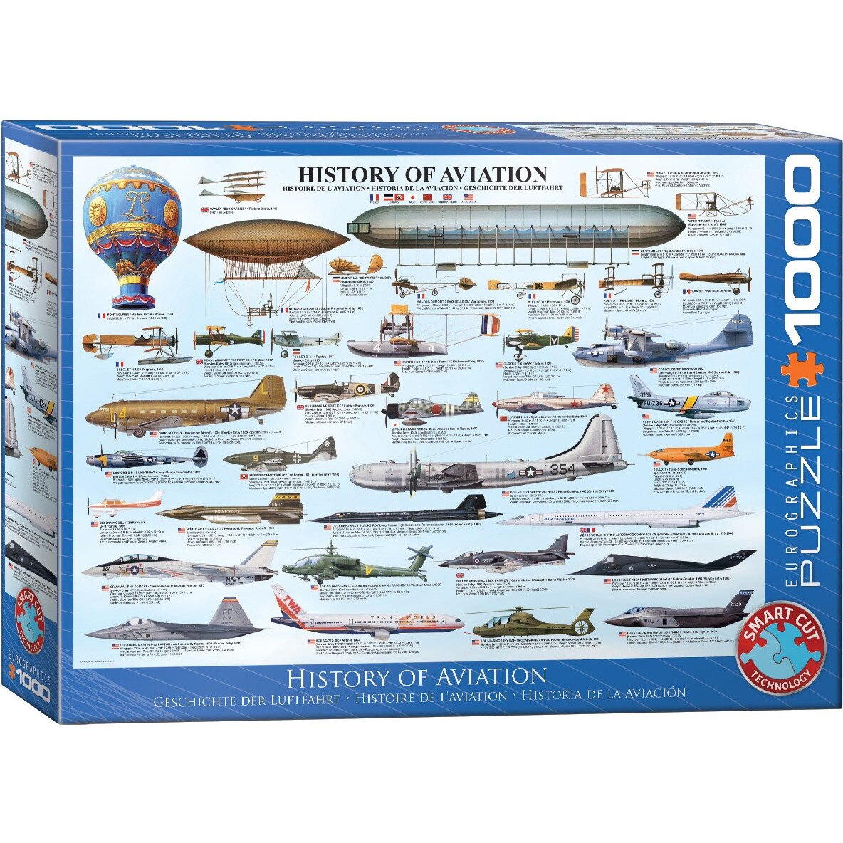 Puzzle Eurographics - History of Aviation, 1.000 piese (6000-0086)