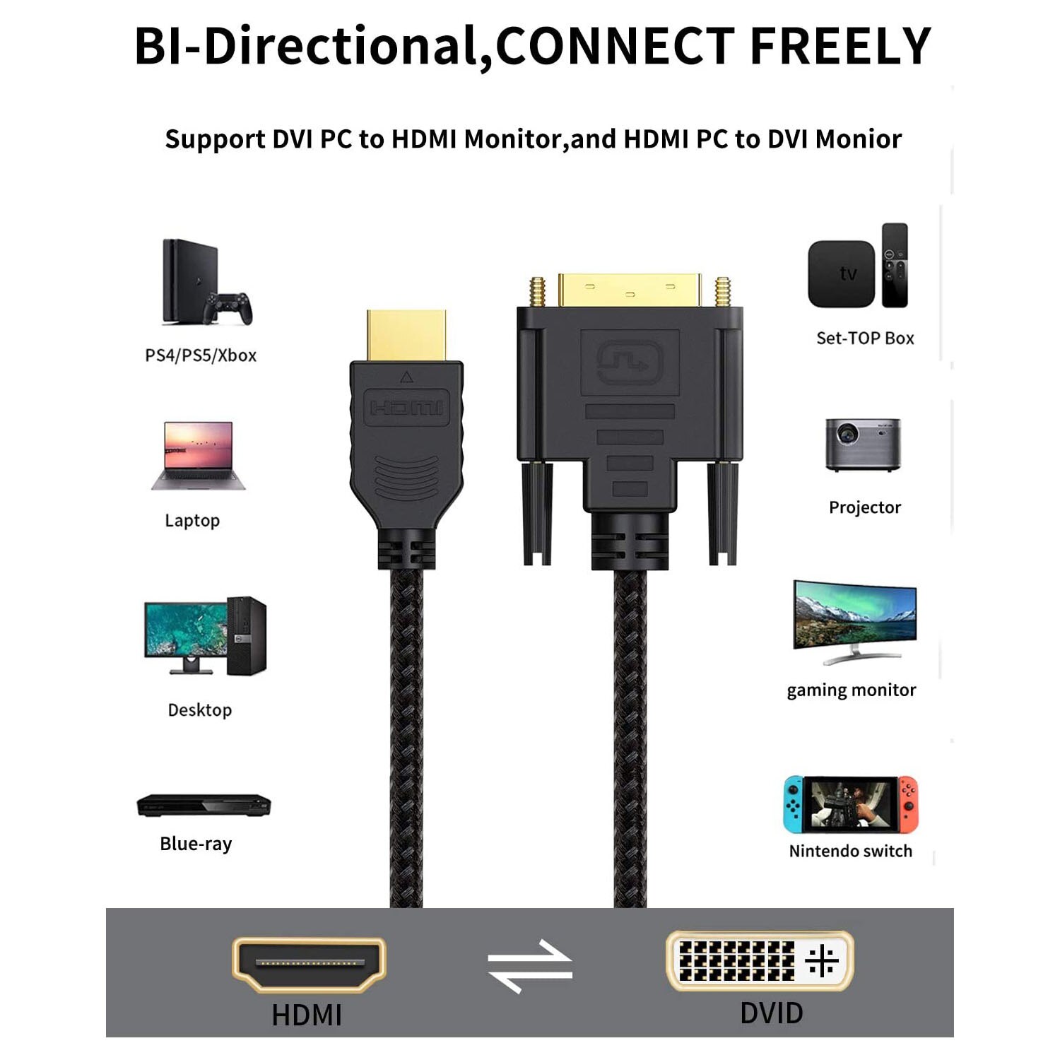 Cablu adaptor DVI la HDMI, 4K HD bidirectional HDMI la DVI, 1.8 m