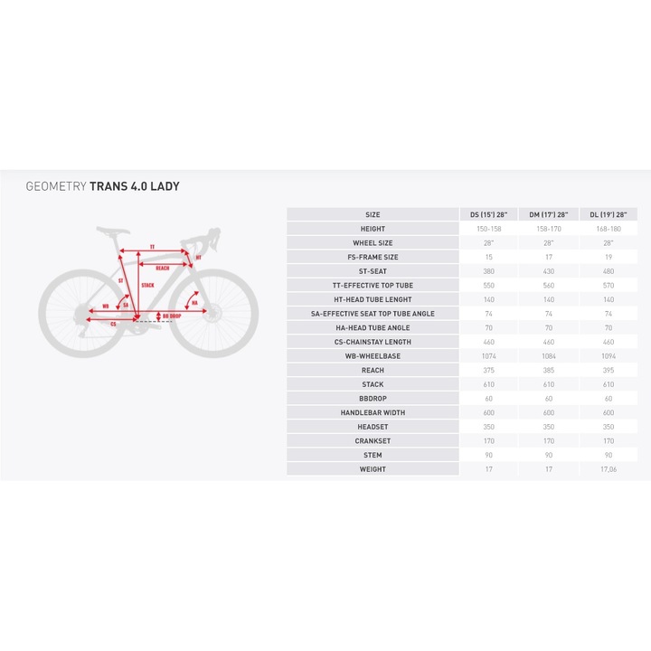 Kerékpár KROSS TRANS 4.0 D 28 L Graf, Black