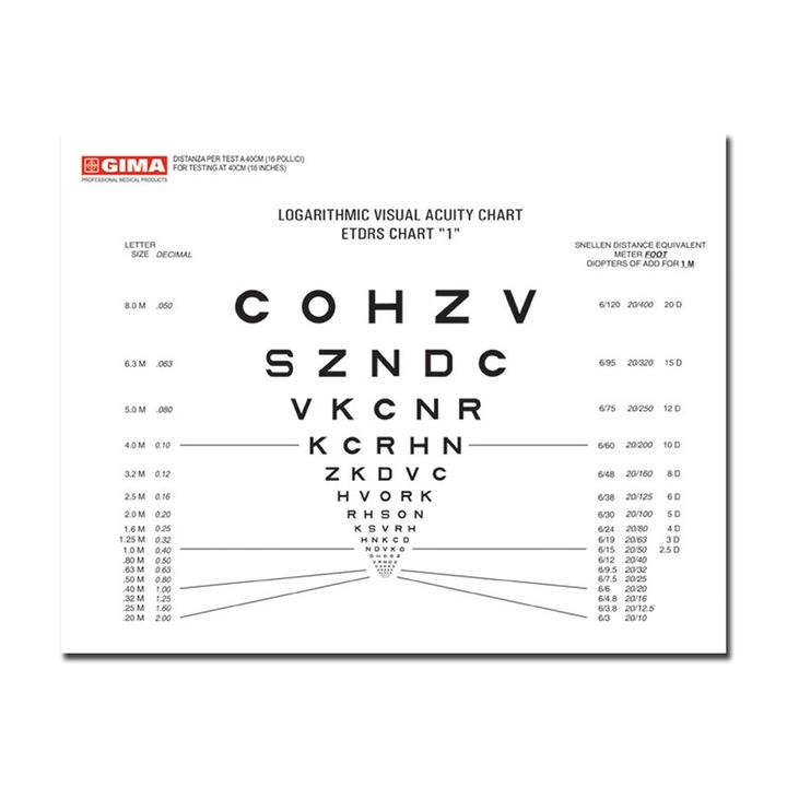 Tabel optometric LOGMAR SLOAN 18 x 23 cm