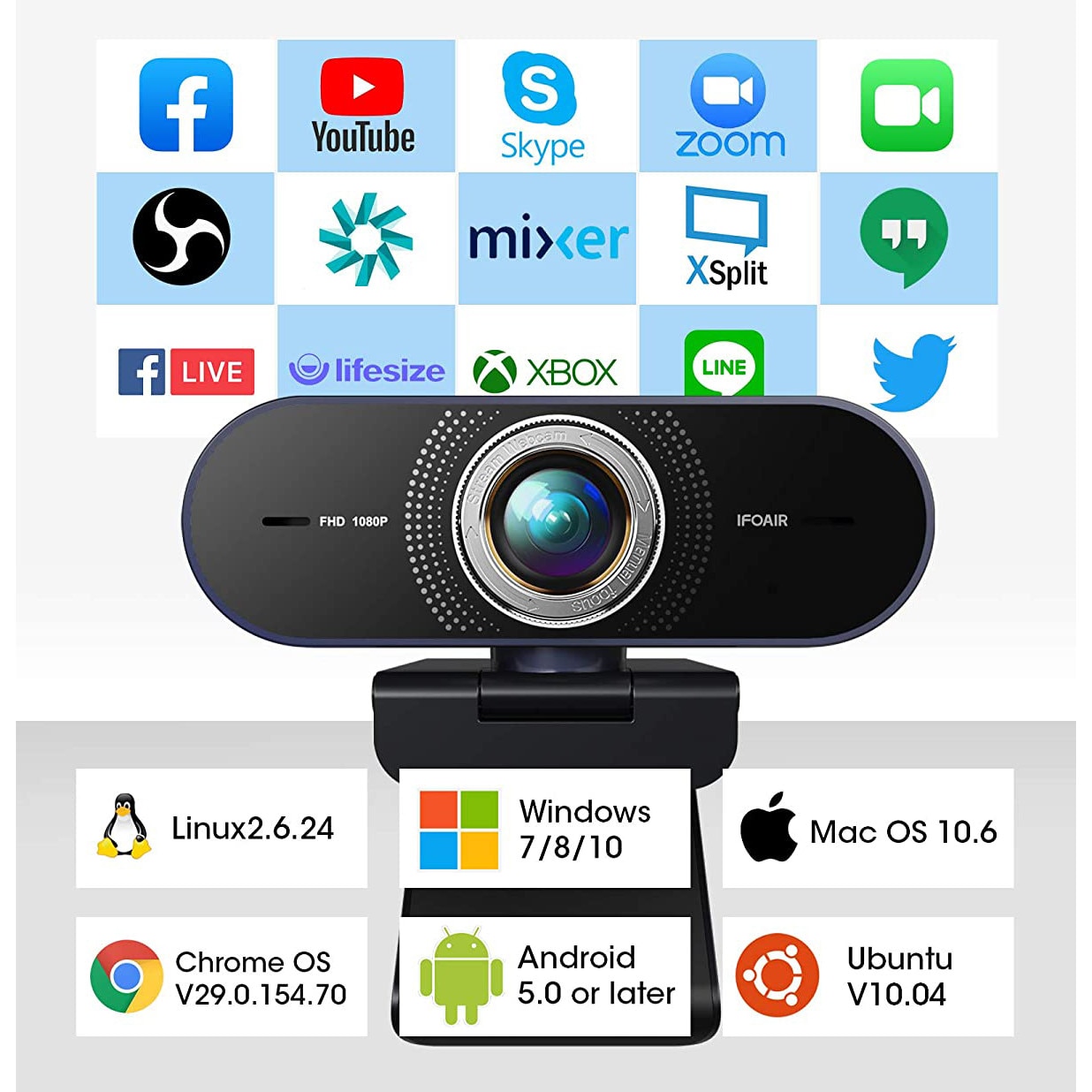Iweb Camera Camera web Ifoair 628A, Full HD, Background replacement, Autofocus ...
