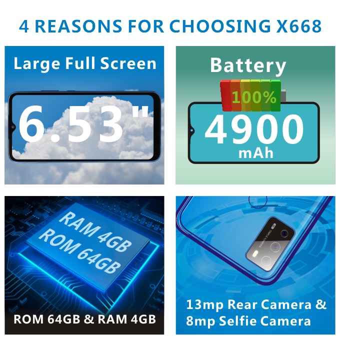 Telefon mobil QUBO P-668, 6.53 inch, 4GB RAM, 64GB, 4G, Albastru