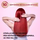 Vopsea de par permanenta cu amoniac Garnier Color Sensation 4.60 Intense Dark Red, 112 ml