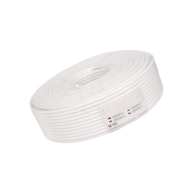 Cablu coaxial pentru semnal video