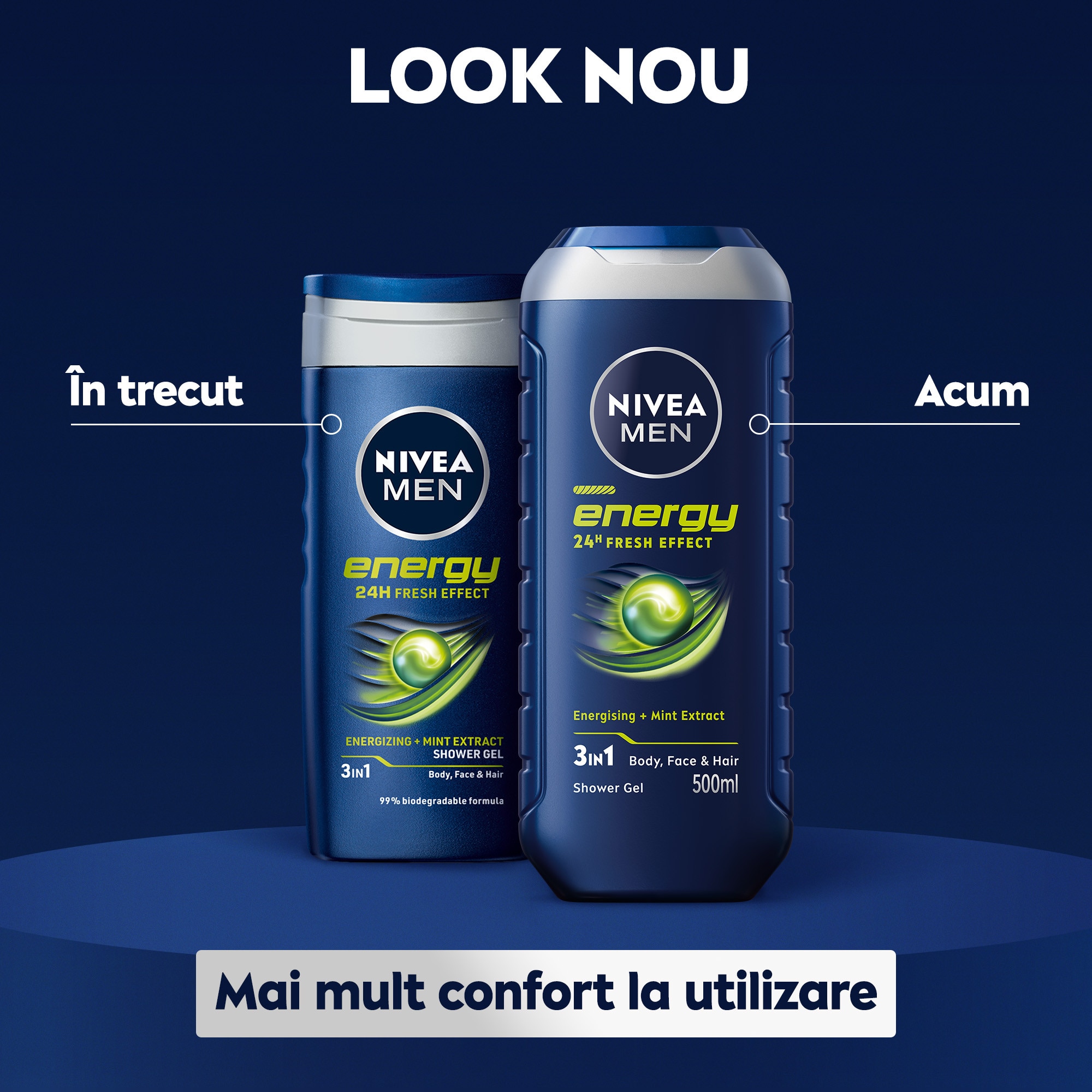 Gel de dus NIVEA MEN Energy, 3 in 1, pentru corp, fata si par 500