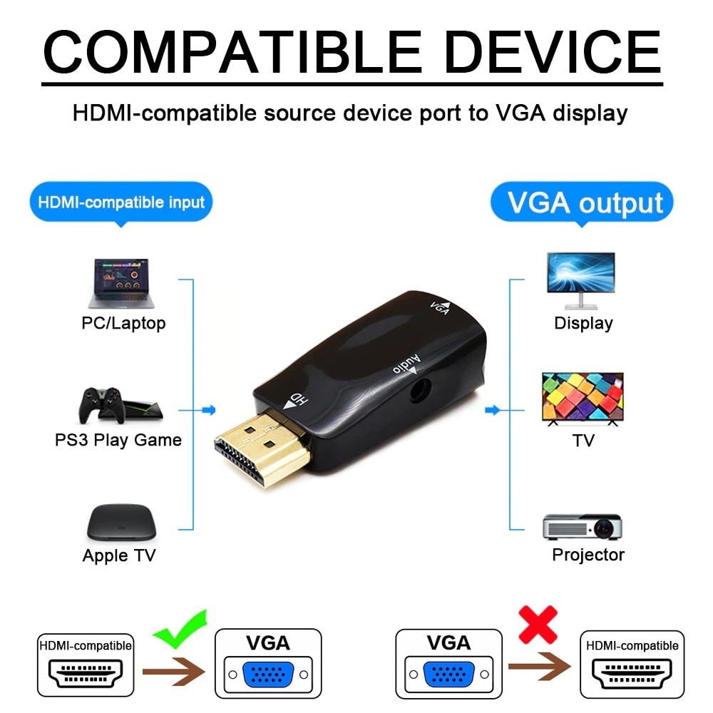 Адаптер HDMI Мъжки - VGA Женски с аудио, Черен - eMAG.bg