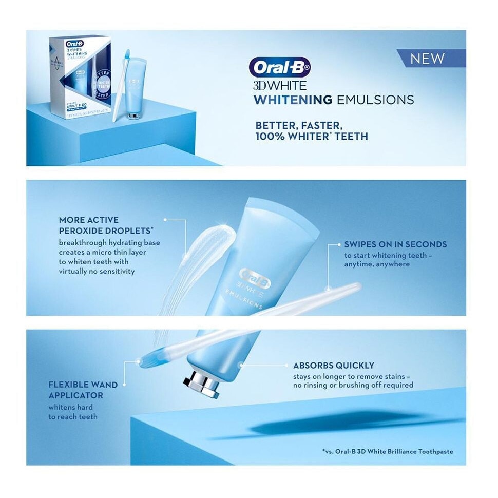 Oral B 3D White Whitening Emulsions Apply & Go Kit, 25g - EMAG.hu