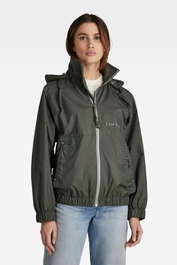 Дамски якета