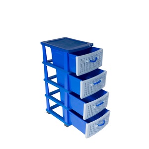 Organizare si depozitare