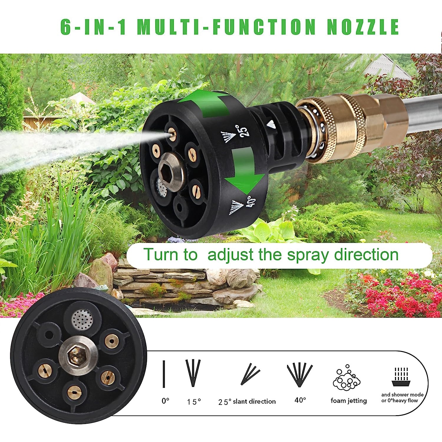 Водоструйка Folixs®, Акумулаторна, 500W, 3Л/мин, 30 бара, Черна - eMAG.bg