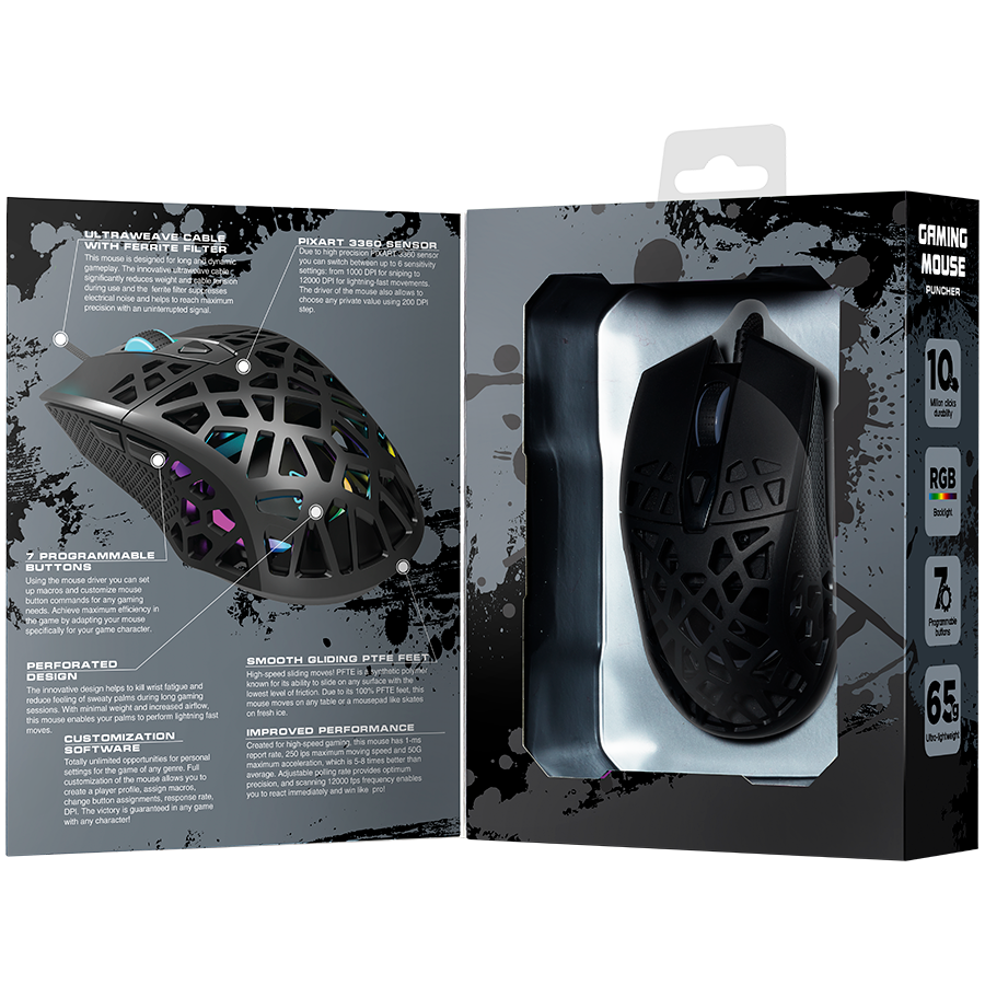 Мишка CANYON Puncher GM-20 High-end Gaming Mouse with 7 programmable ...