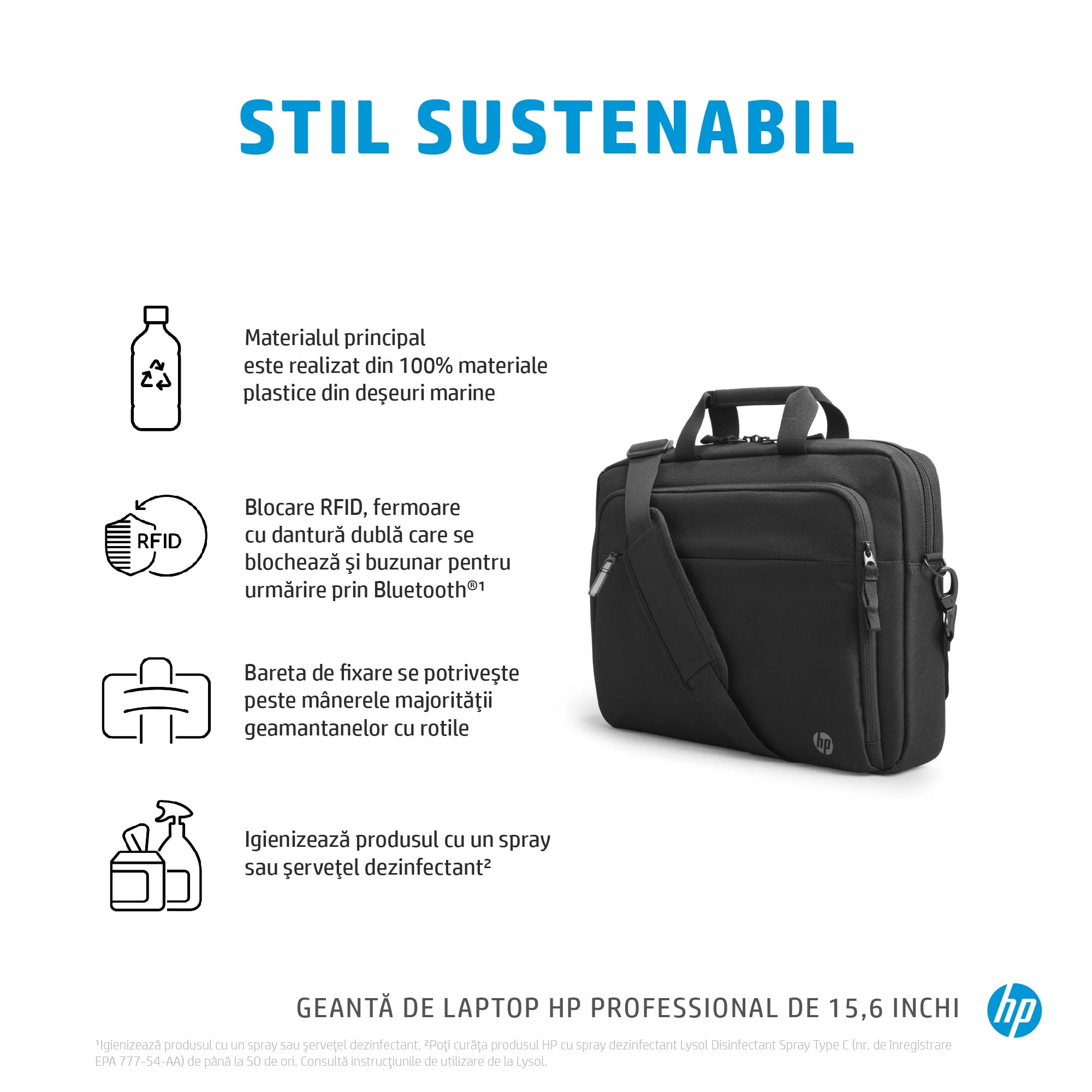 Geanta laptop HP Professional Renew Business, 15,6 inch, realizata 100% din materiale reciclate, buzunar RFID protectie carduri, buzunar pentru Bluetooth tracker, negru