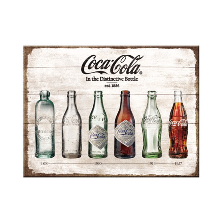 Magnet de frigider - Coca Cola: Bottle Timeline