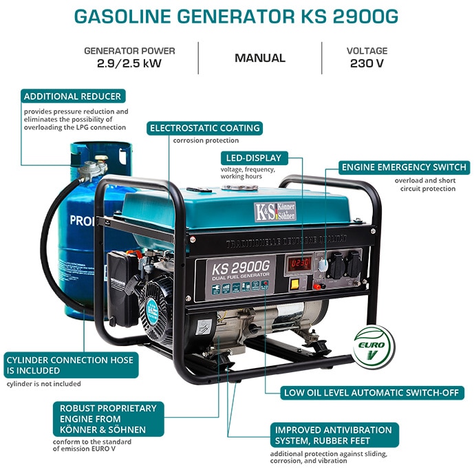 LPG/Benzin-Generator KS 2900G