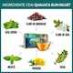 Ceai de slabit, Qualuca Slim Siluet, 20 plicuri, 30gr, plante naturale