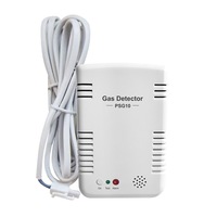 detector inteligent de gaz poer smart imagen 18_0_
0