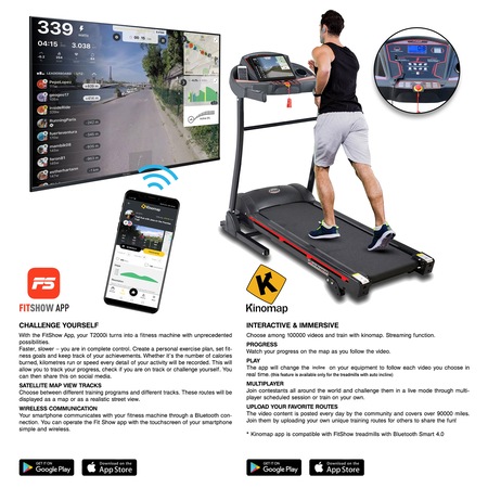 Banda de alergare electrica Actuell t2000i, bluetooth, FitShow, Kinomap, putere maxima 3CP, greutatea maxima a utilizatorului 110kg, senzori puls manual, port MP3