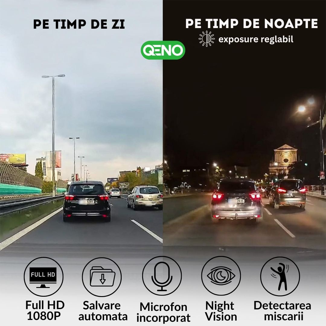 Five Camera Oneview Camera Auto DVR Qeno® OneView, Camera Video De Bord, Dashcam ...