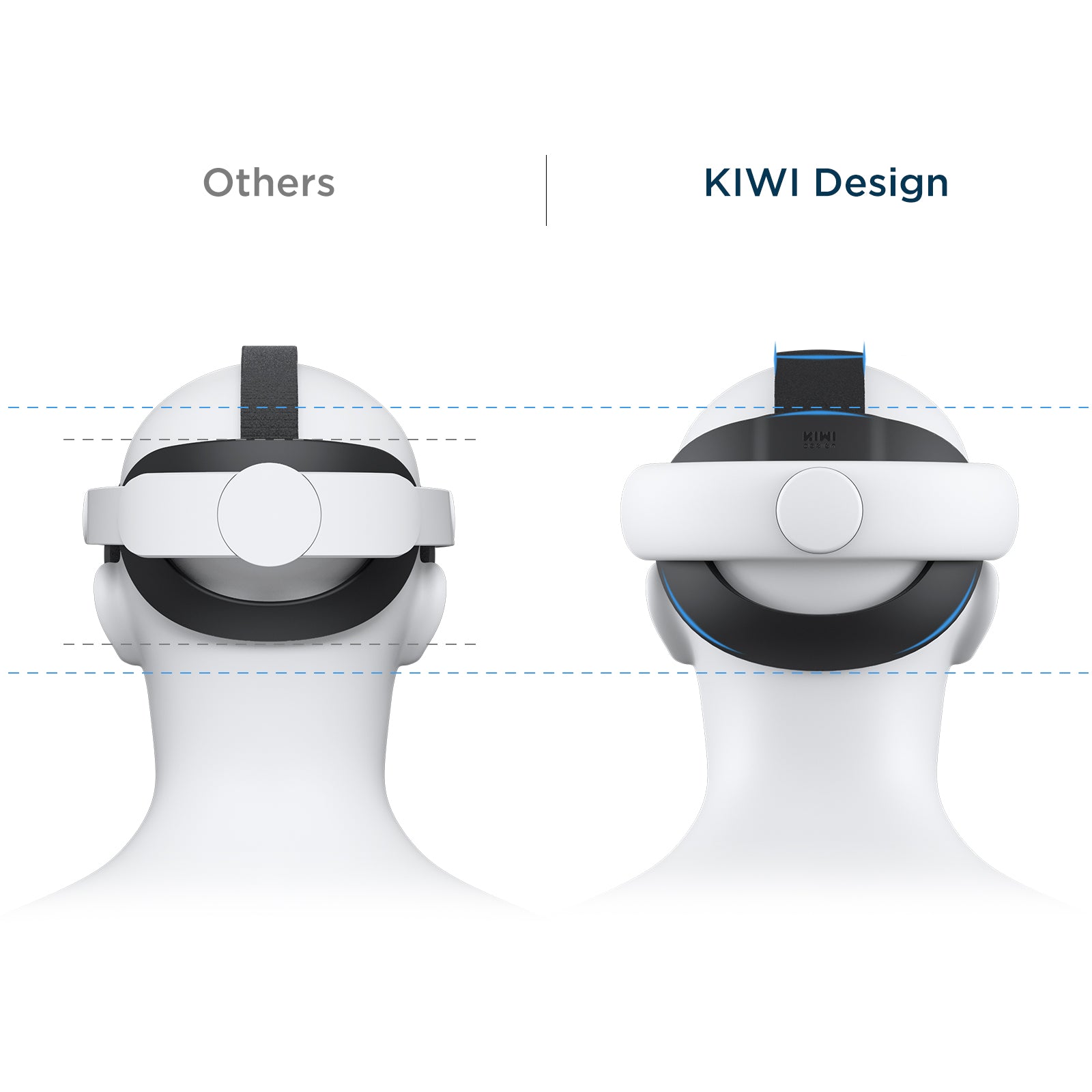 Strap pentru Oculus Quest 2 Kiwi Design, Curea de schimb, Alb