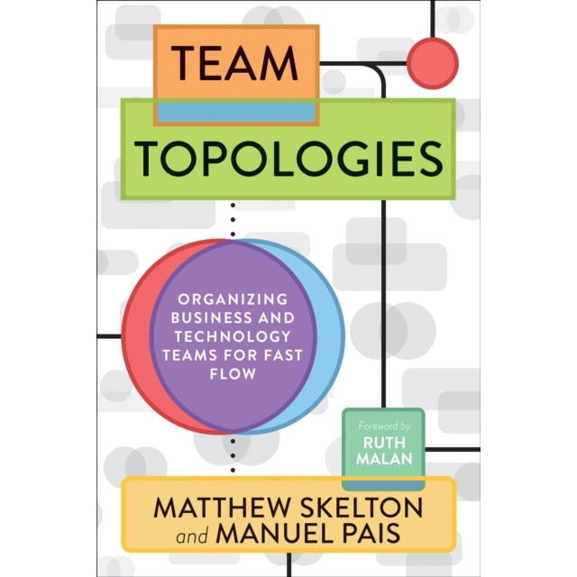 Team Topologies: Organizing Business And Technology Teams For Fast Flow ...