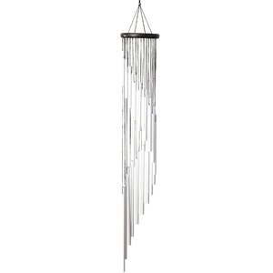 Accesorii decorative