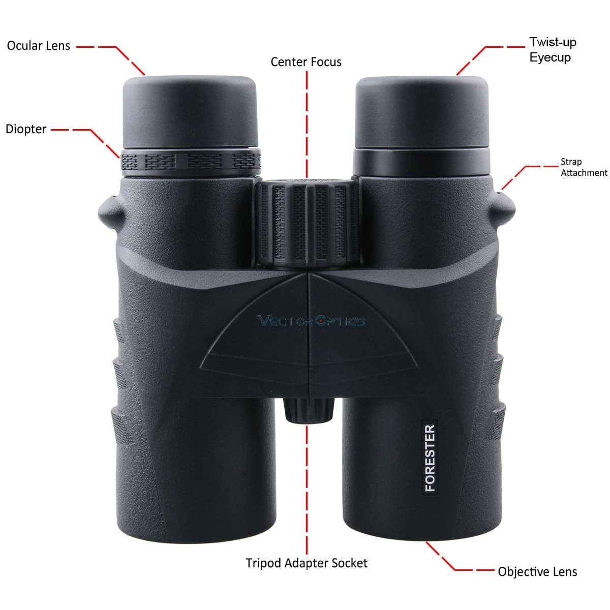 Binoclu VECTOR OPTICS Forester 10x42 - eMAG.ro