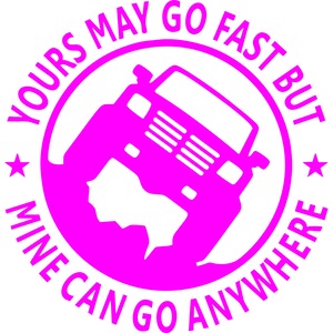 Accesorii auto tuning