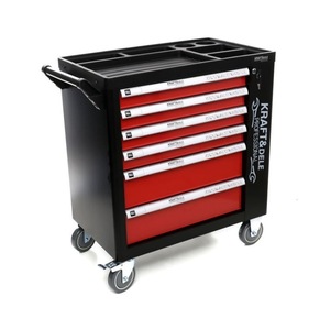 Organizatoare si cutii scule