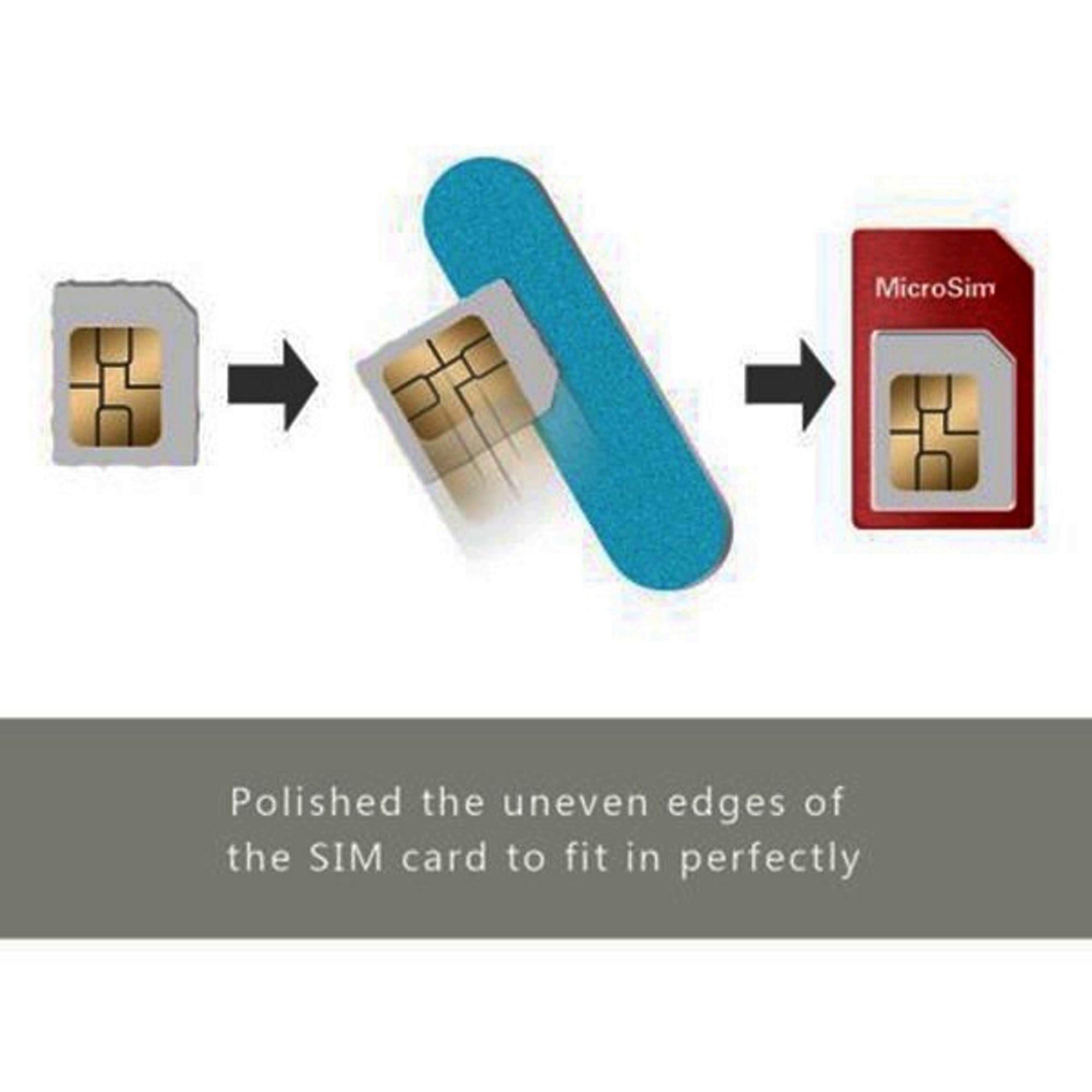 penalty chop Daytime Set adaptoare cartela SIM, pentru Telefoane, Tablete, 5 piese - eMAG.ro