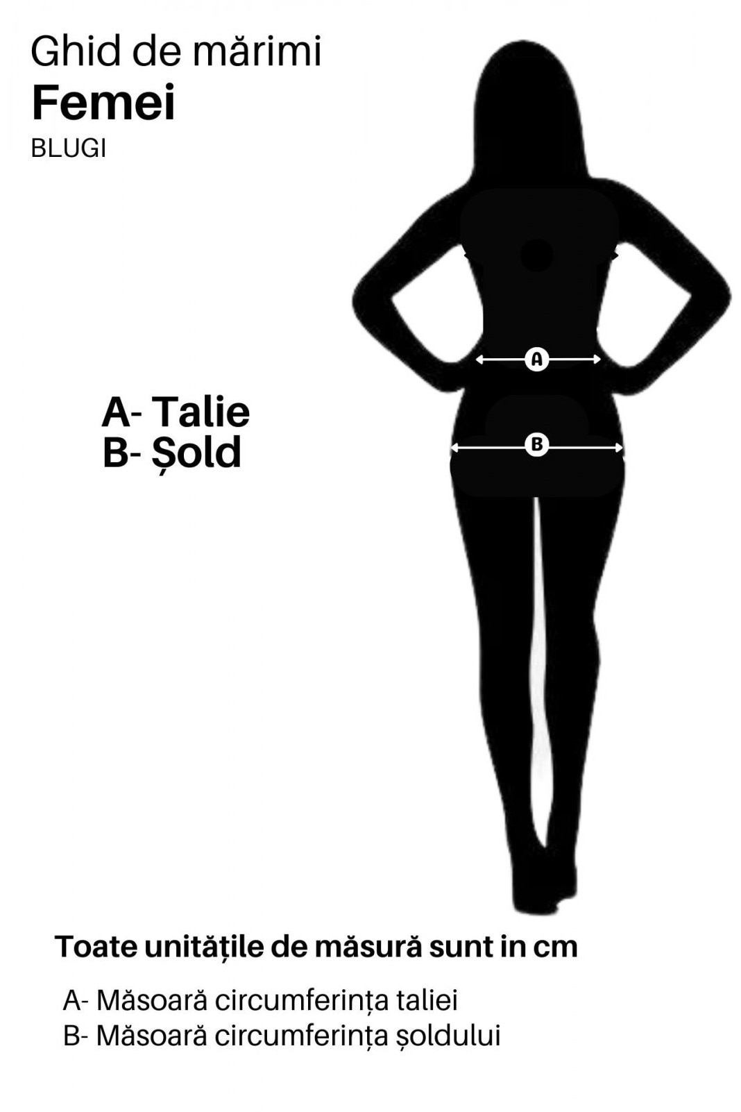 Blugi pentru femei, G-Star Raw, Negru W23 L30 US