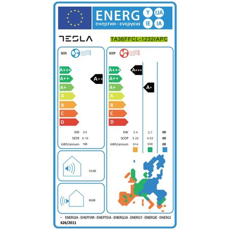 Aparat de aer conditionat Tesla TA36FFCL-1232IAPC, 12000 BTU, Clasa A++, Kit instalare inclus, Functie incalzire, Functie Turbo, I Feel, Autocuratare, Filtru lavabil, R32